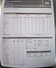 Load image into Gallery viewer, HP Color LaserJet 3800dn Printer, 47,793 Printed Pages, Works Great!