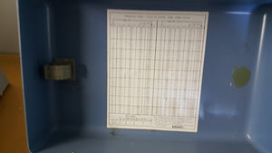 DRANETZ POWER SYSTEM Poly Meter 325 For Parts!